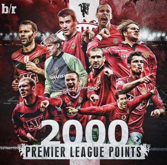 持续突破自 持续突破自